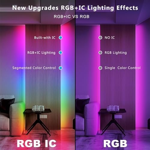 DAYBETTER RGB Smart IC LED Strip Lights - Color Changing Magic